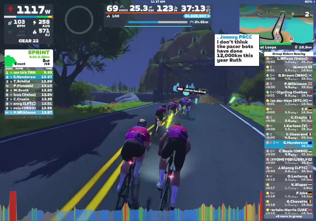 Zwift - Group Ride: Rapha Festive 500 with Genie @ 3.7 W/KG on Triple Flat Loops in Watopia