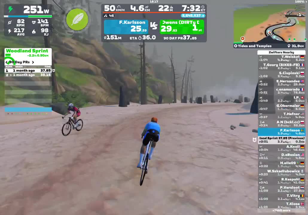 Zwift - Tides and Temples in Watopia