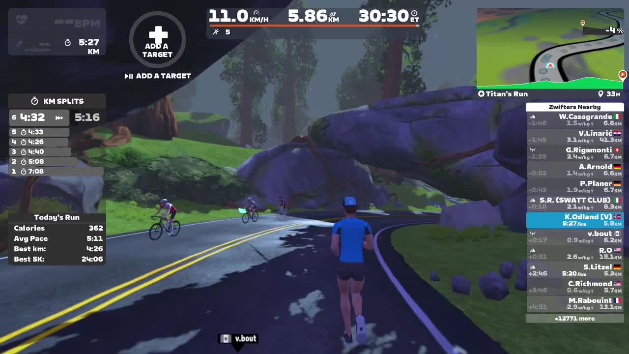 Zwift - Titan's Run in Watopia