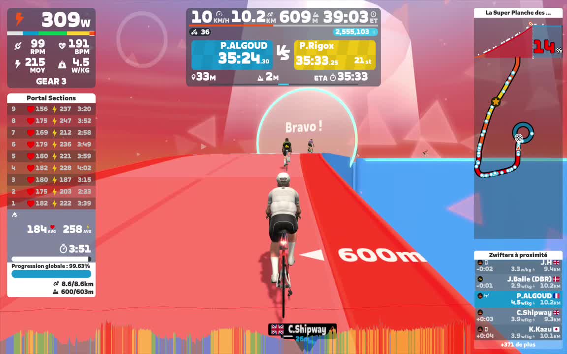 Zwift - Climb Portal: La Super Planche des Belles Filles at 100% Elevation in France