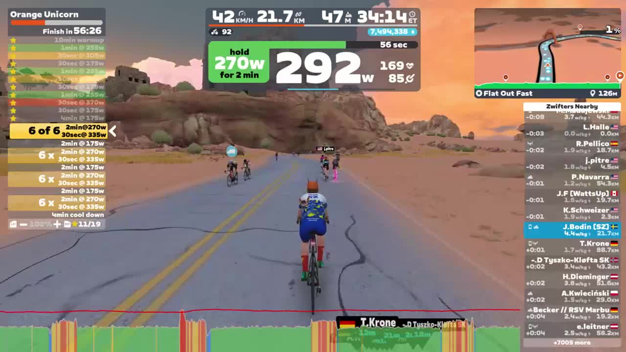 Zwift - Orange Unicorn on Flat Out Fast in Watopia