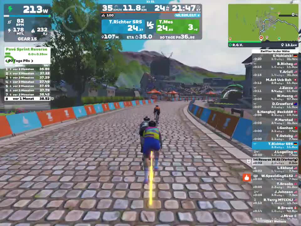 Zwift - R.G.V. in France