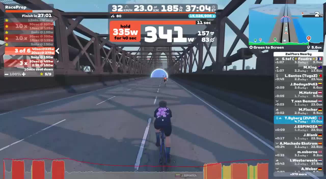 Zwift - Green to Screen in New York
