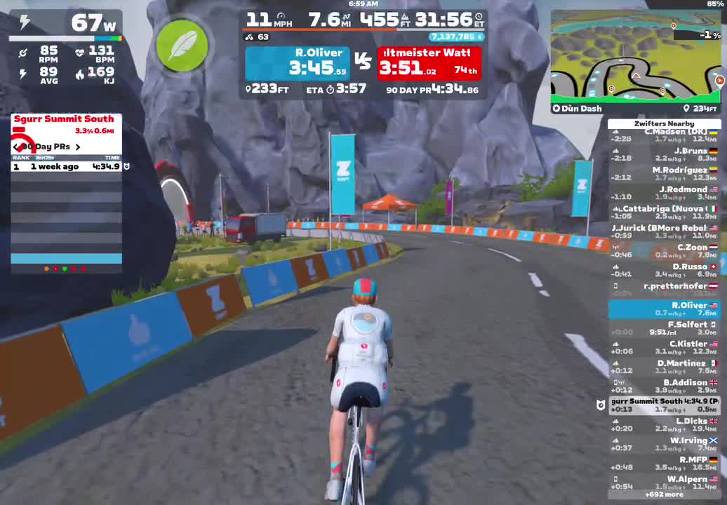 Zwift - Dùn Dash in Scotland