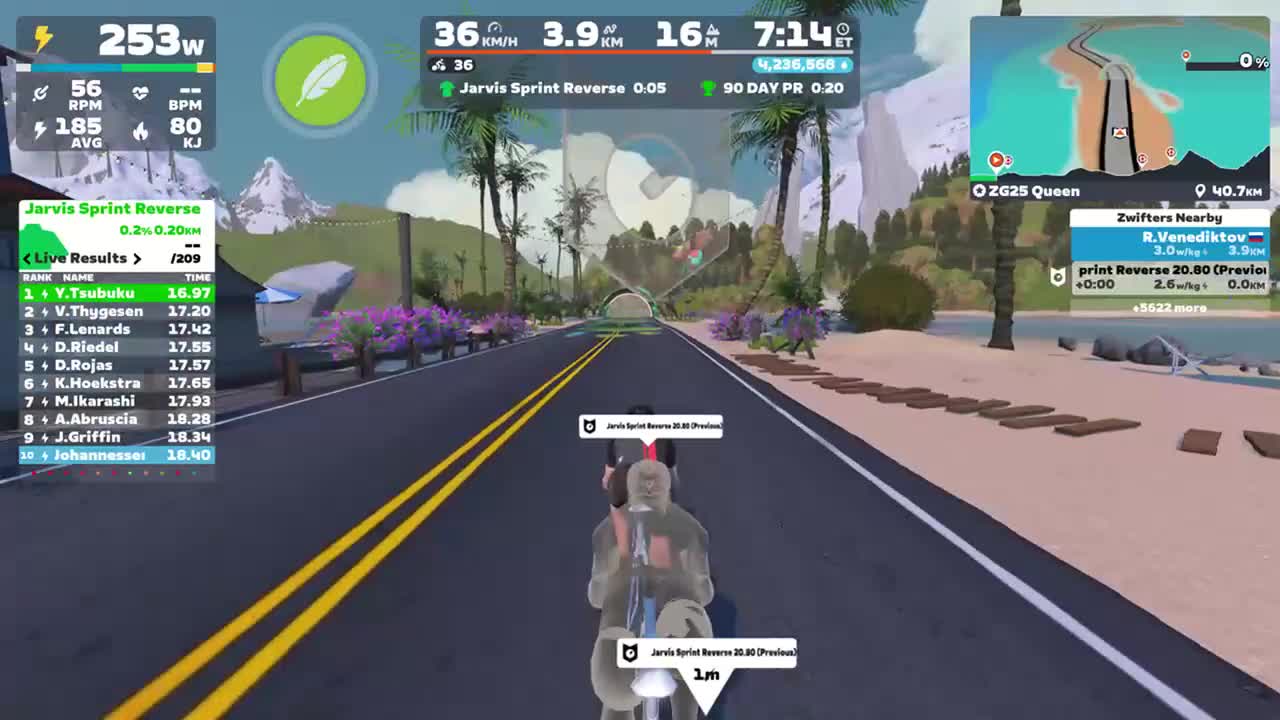 Zwift - ZG25 Queen in Watopia