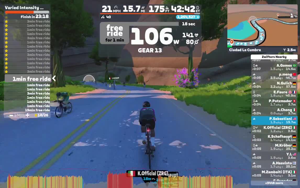 Zwift - Varied Intensity Intervals on Flat Out Fast in Watopia