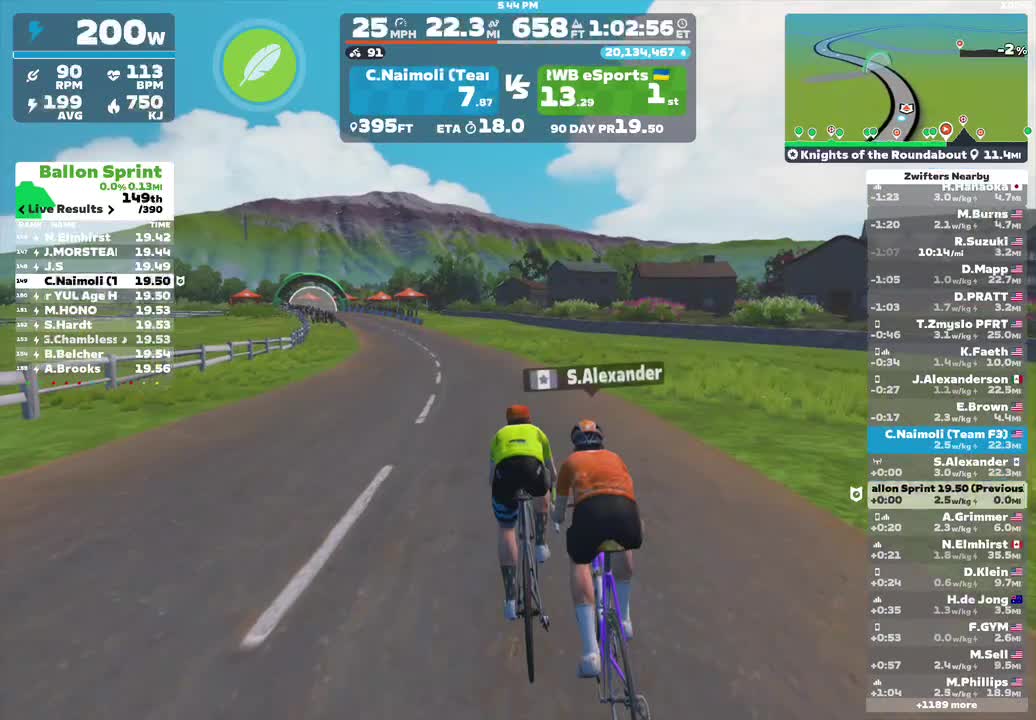 Zwift - Knights of the Roundabout in France