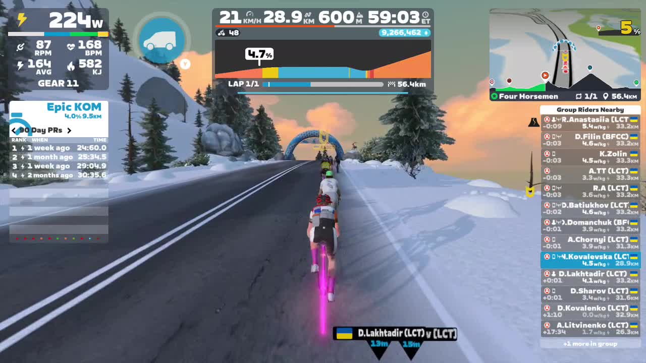 Zwift - Group Ride: Leader Cycling Team Long Group Ride on Four Horsemen in Watopia
