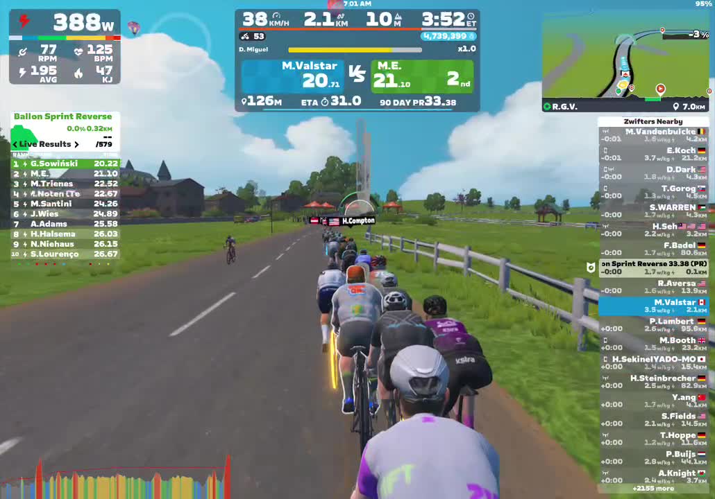 Zwift - R.G.V. in France