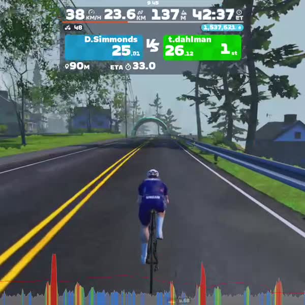 Zwift - Southern Coast Cruise in Watopia