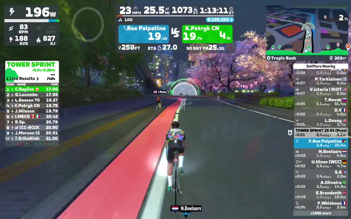 Zwift - Tropic Rush in Makuri Islands