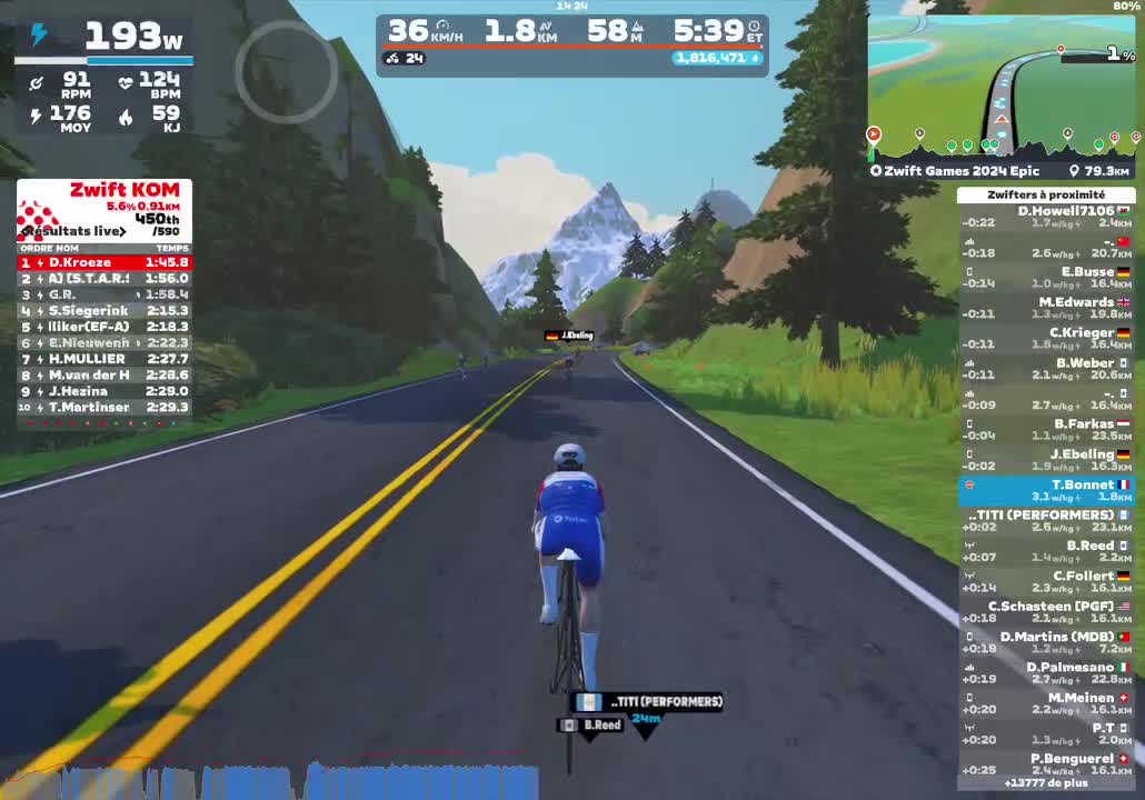 Zwift - Zwift Games 2024 Epic in Watopia