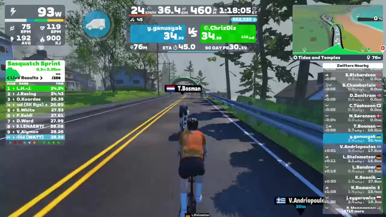 Zwift - Tides and Temples in Watopia