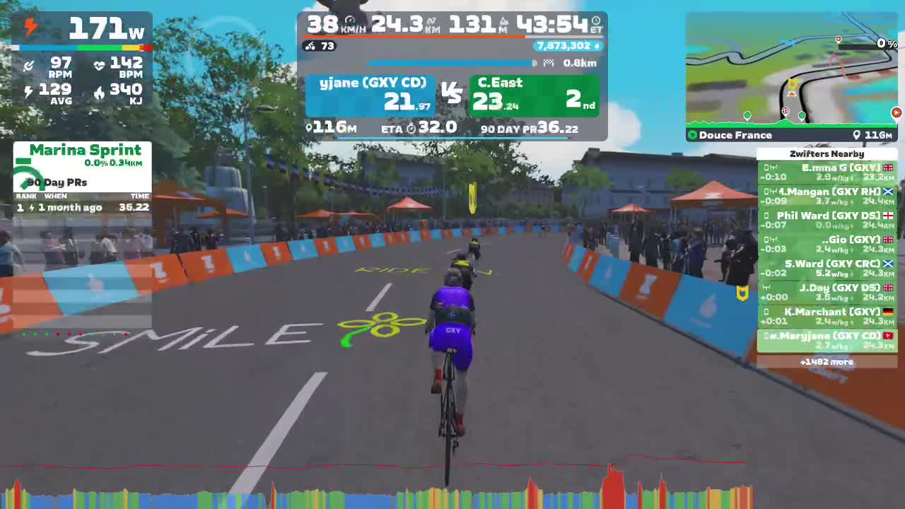 Zwift - Janine Day (GXY DS)'s Meetup on Douce France in France