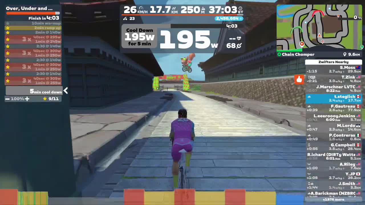 Zwift - Over, Under and Beyond on Chain Chomper in Makuri Islands