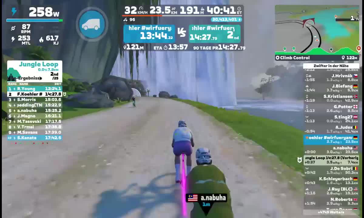 Zwift - Climb Control in Watopia