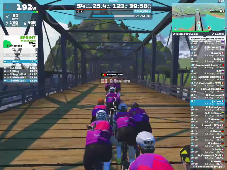 Zwift - Group Ride: Rapha Festive 500 with Coco @ 2.6 W/KG on Triple Flat Loops in Watopia
