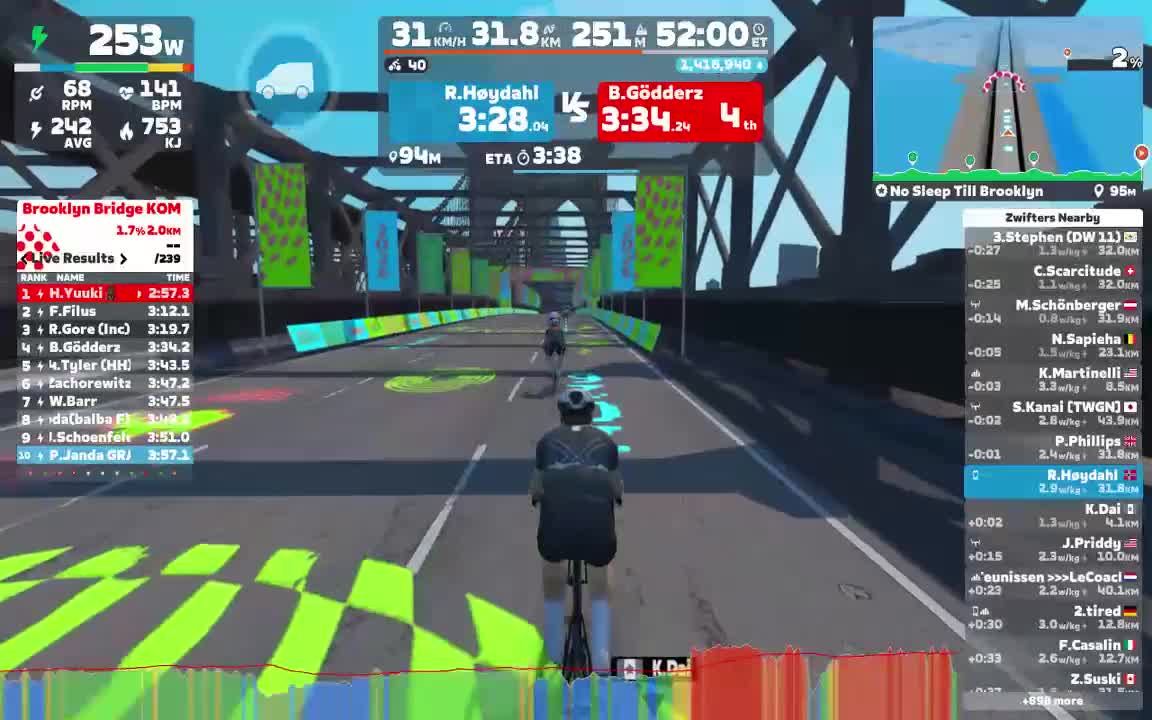 Zwift - No Sleep Till Brooklyn in New York