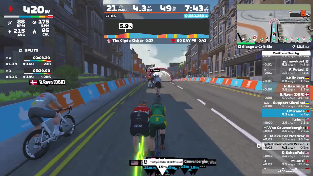 Zwift - Glasgow Crit Six in Scotland