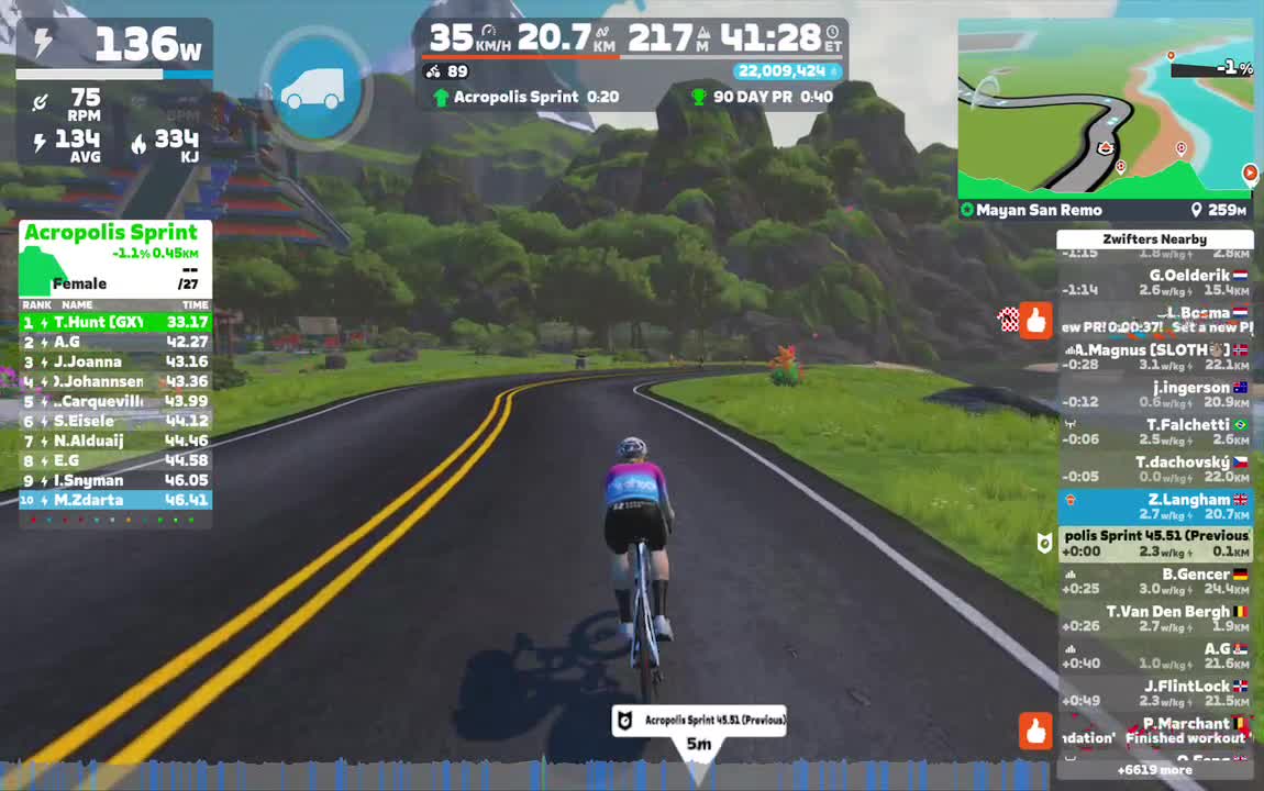 Zwift - Mayan San Remo in Watopia