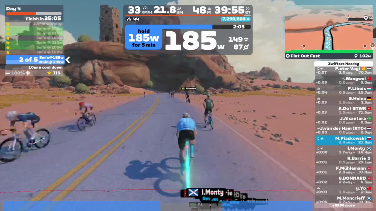 Zwift - Day 4 on Flat Out Fast in Watopia
