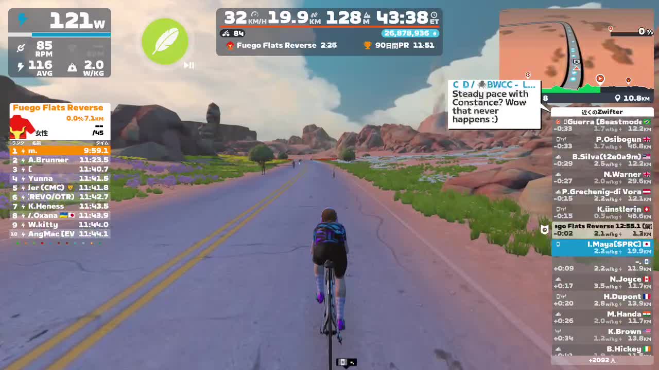 Zwift - Waisted 8 in Watopia
