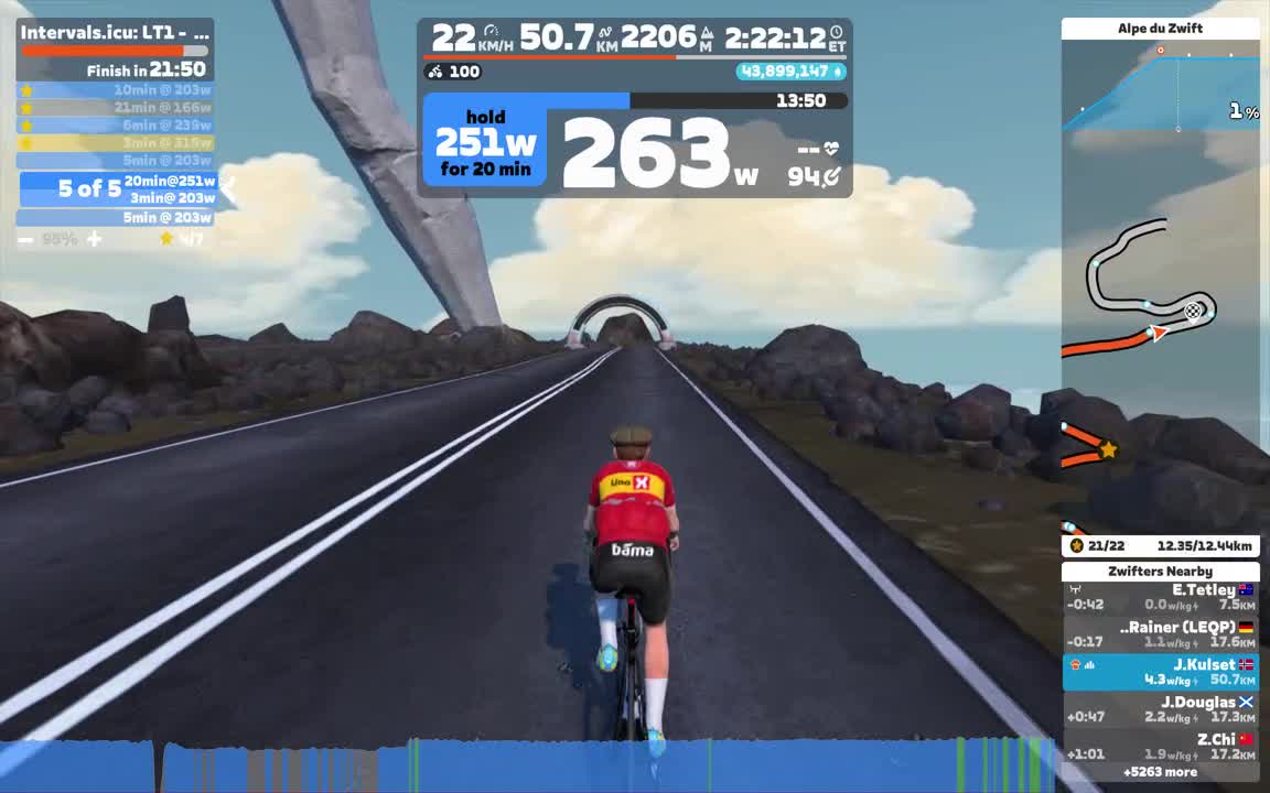 Zwift - : LT1 -  5 x 20m on Tour of Fire and Ice in Watopia