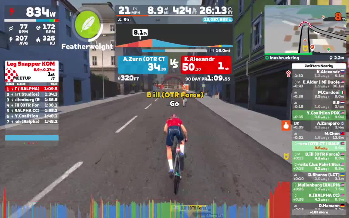 555 is Back - Zwift -  B ill (OTR Force)'s Meetup on Innsbruckring in Innsbruck