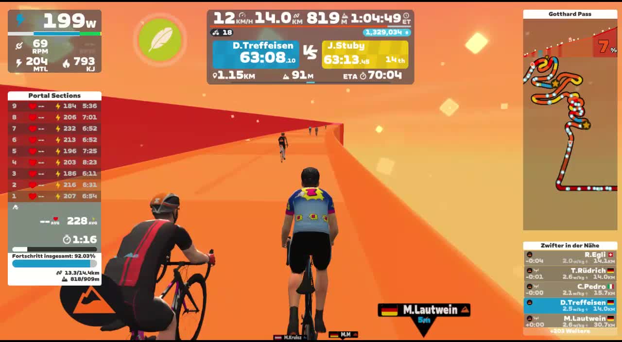 Zwift - Climb Portal: Gotthard Pass at 100% Elevation in Watopia