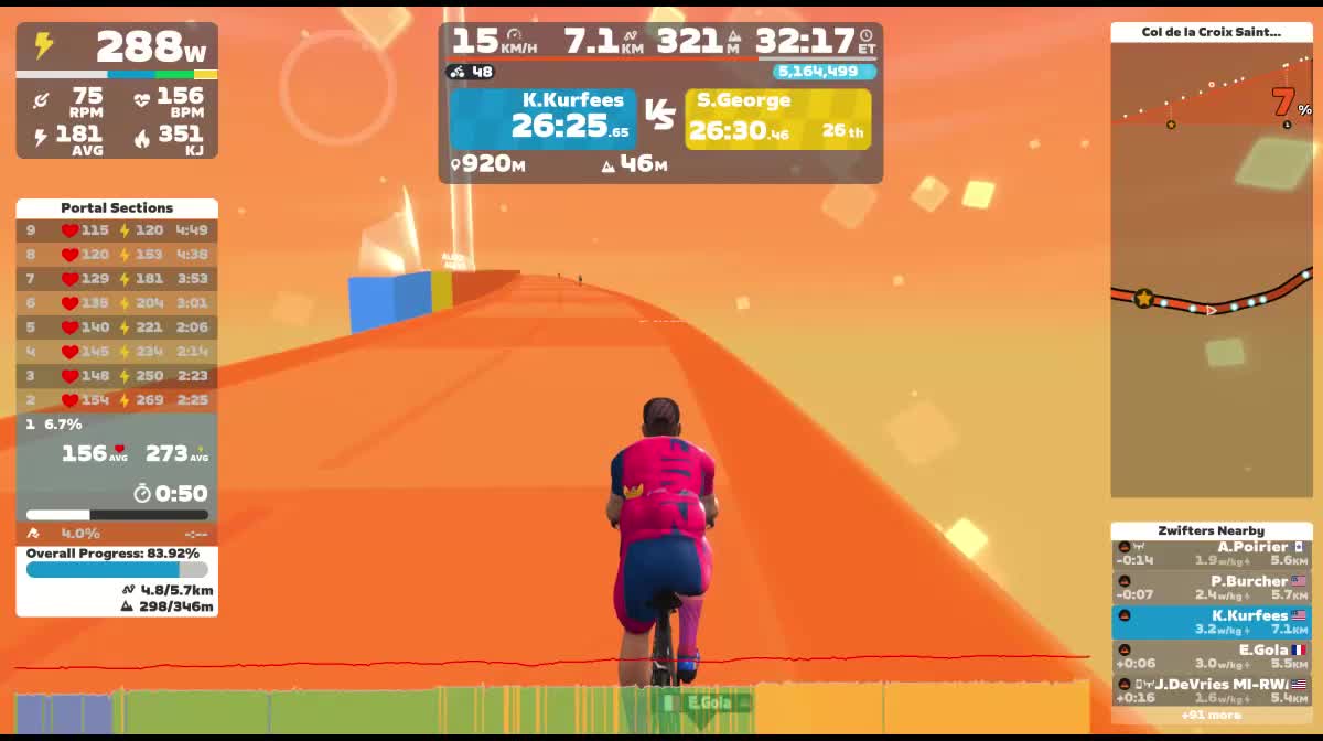 Zwift - Climb Portal: Col de la Croix Saint-Robert at 100% Elevation in Watopia