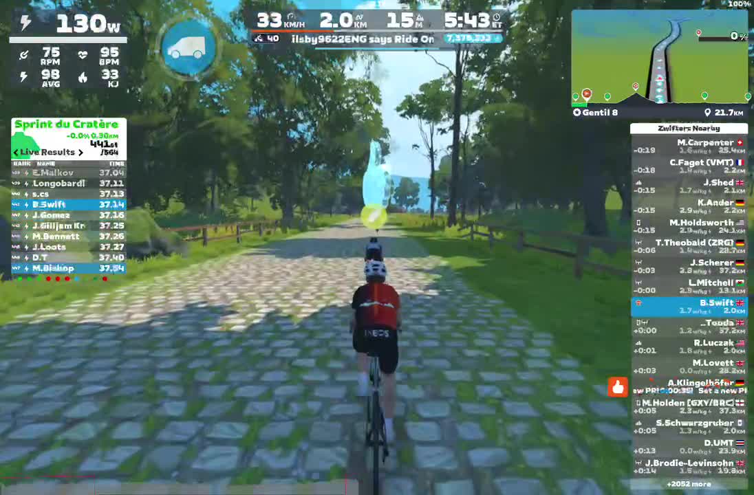 Zwift - Gentil 8 in France