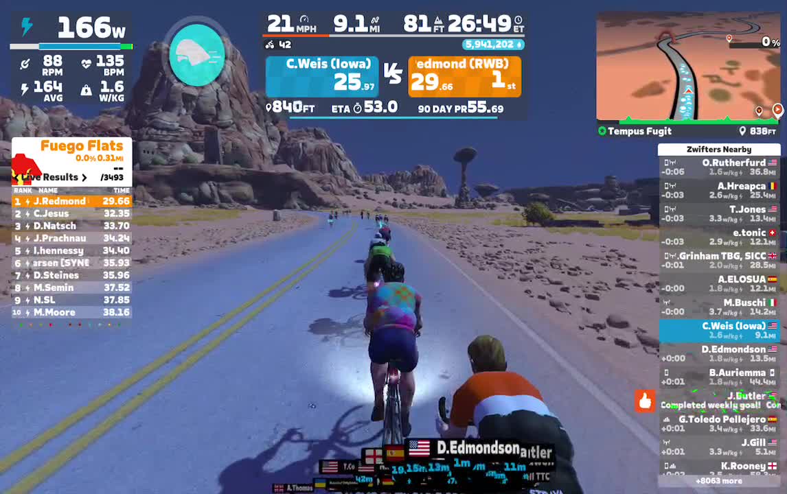 Zwift - Tempus Fugit in Watopia