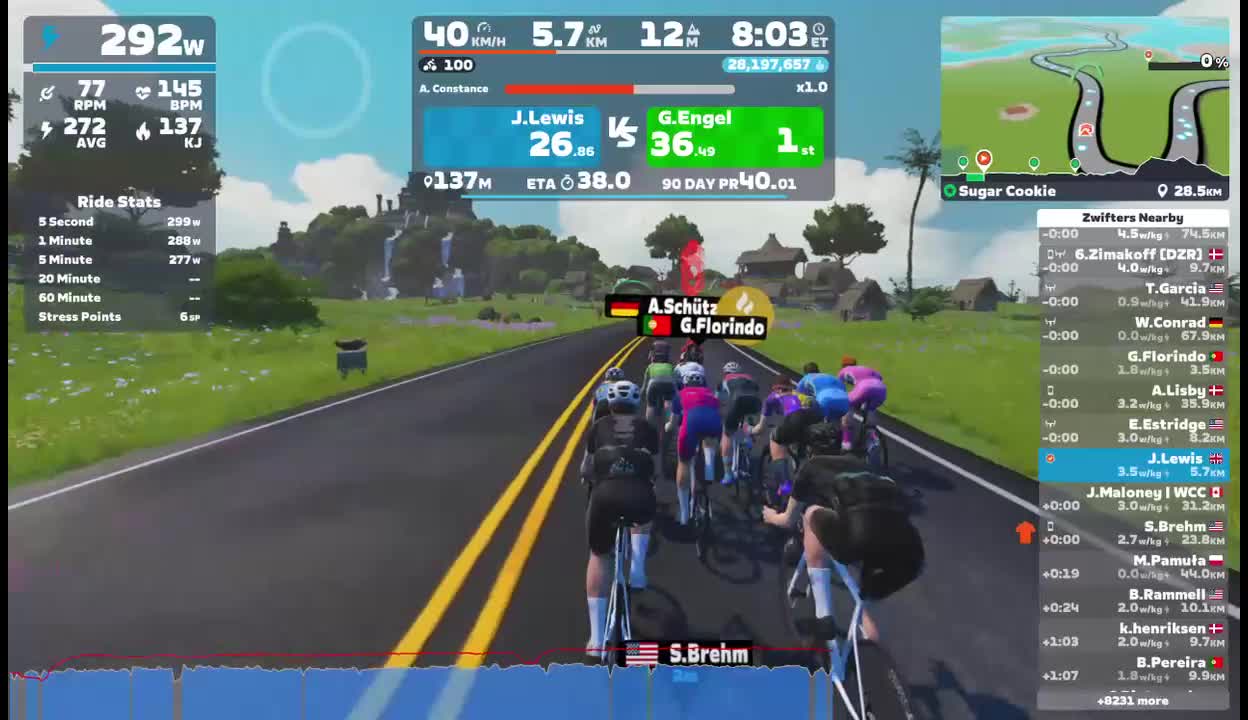 Zwift - Tempus Fugit in Watopia