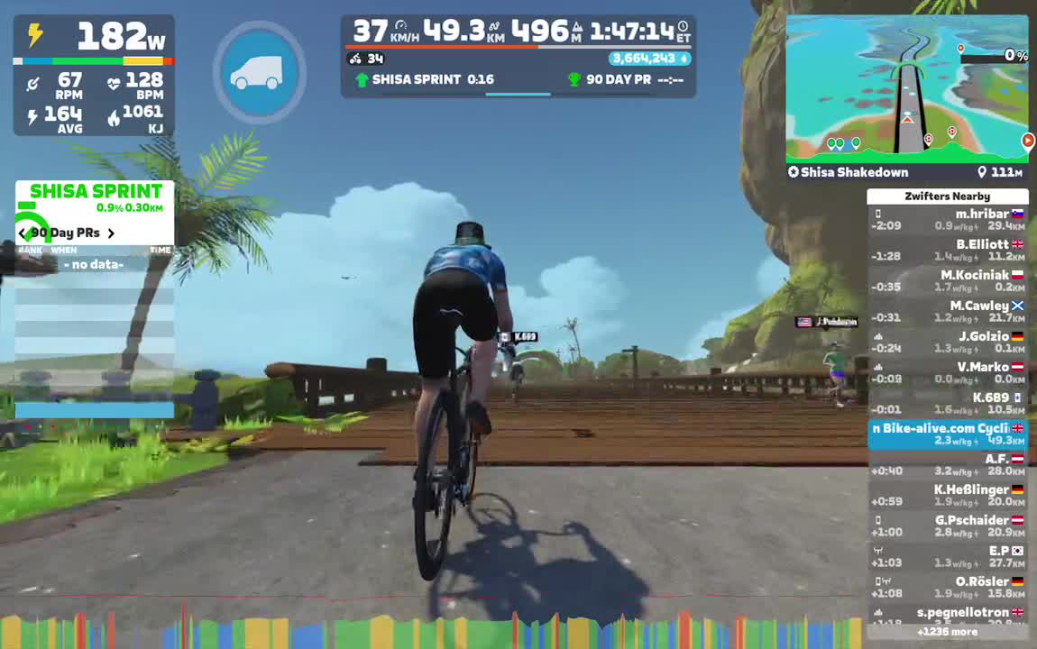 Zwift - Shisa Shakedown in Makuri Islands