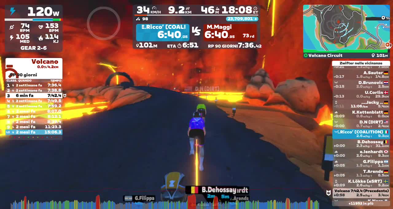 Zwift - Volcano Circuit in Watopia