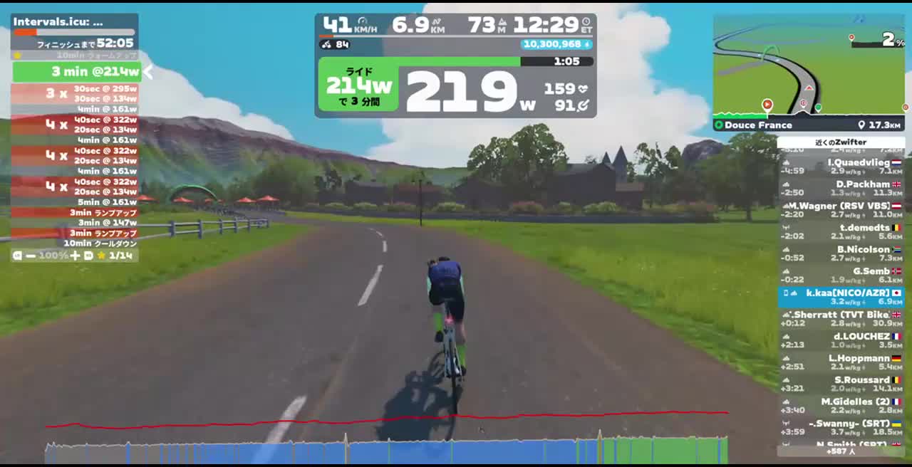 Zwift - : Aixle- VO2max レースシミュレーション (1228) on Douce France in France