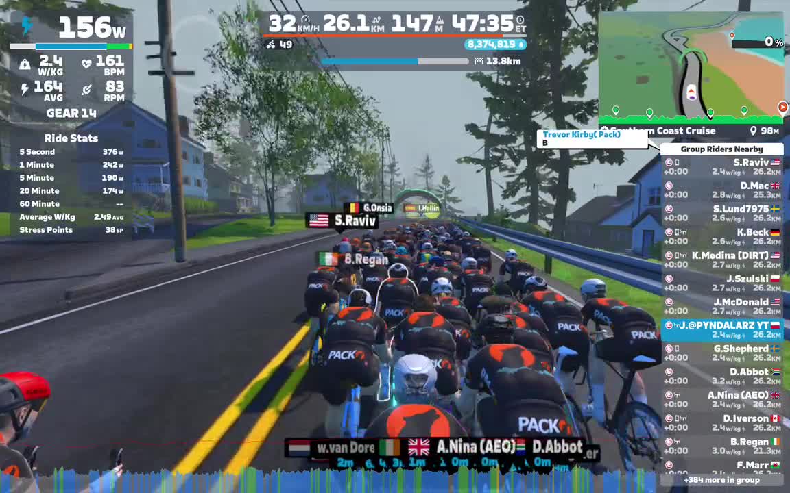 Zwift - Group Ride: PACK🐺Banded Buddies (E) on Southern Coast Cruise in Watopia