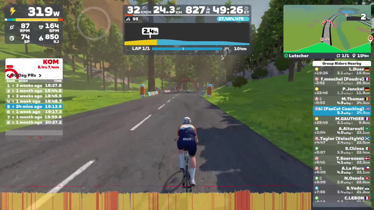 Zwift - Race: BST Mountaingoat iTT (A) on Lutscher in Innsbruck