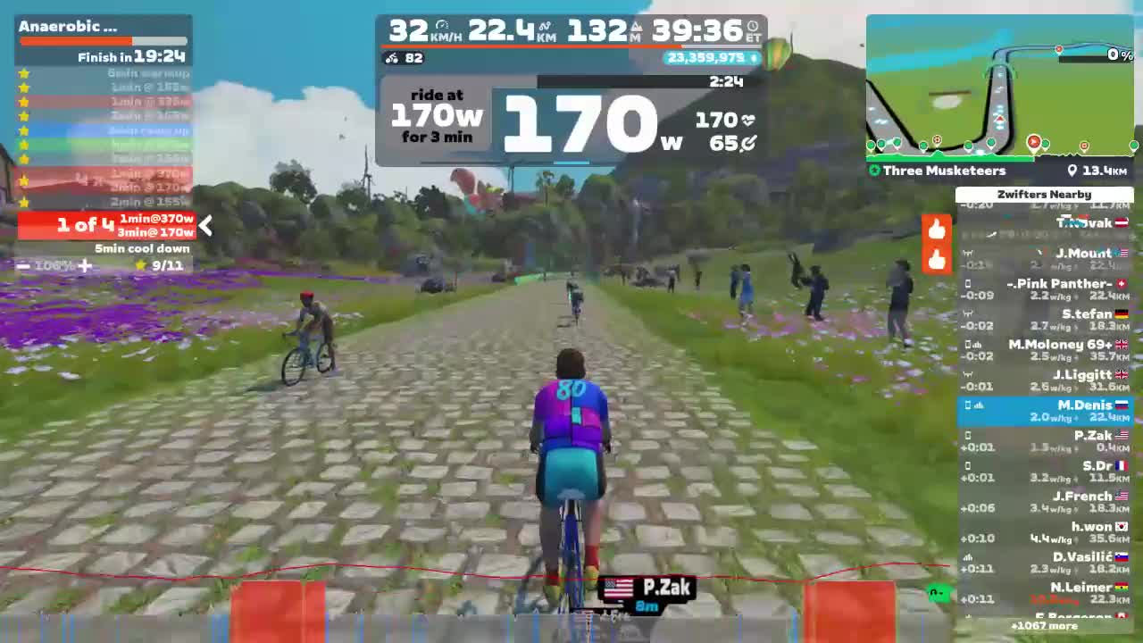 Zwift - Anaerobic Endurance 4x60sec on Three Musketeers in France