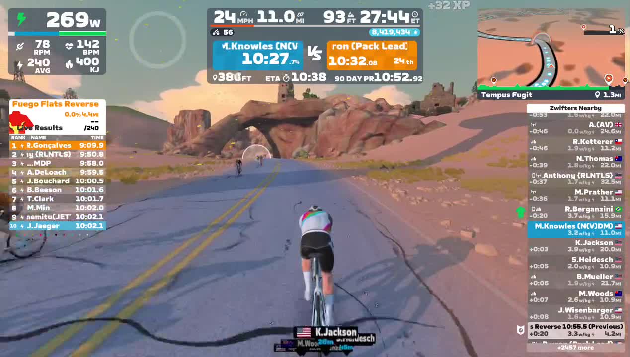 Zwift - Tempus Fugit in Watopia