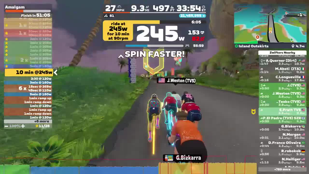 Zwift - Elizabeth Pratt TV5's Meetup on Island Outskirts in Makuri Islands