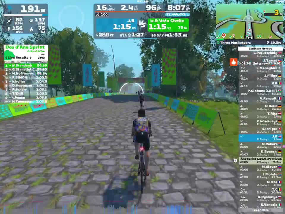 Zwift - Three Musketeers in France