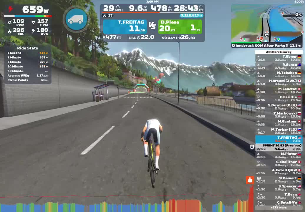 Zwift - Innsbruck KOM After Party in Innsbruck