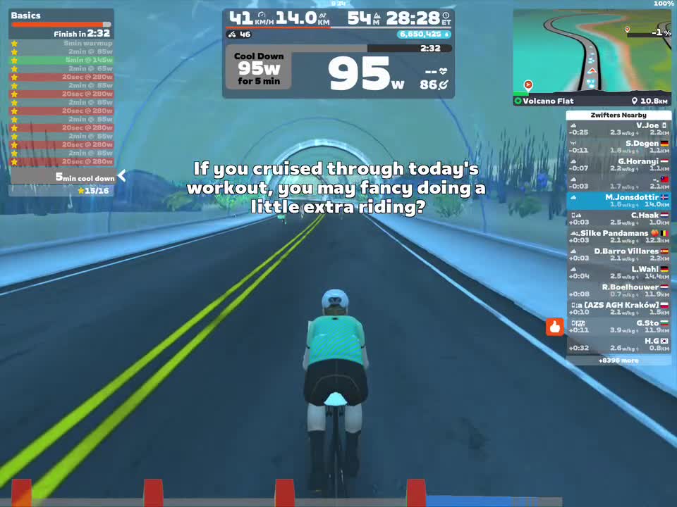 Zwift - Basics on Volcano Flat in Watopia