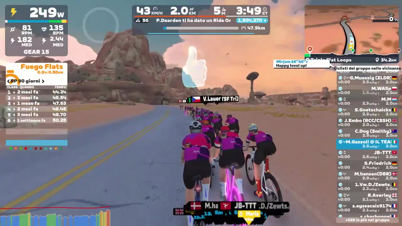 Zwift - Group Ride: Rapha Festive 500 with Maria @ 2.2 W/KG on Triple Flat Loops in Watopia