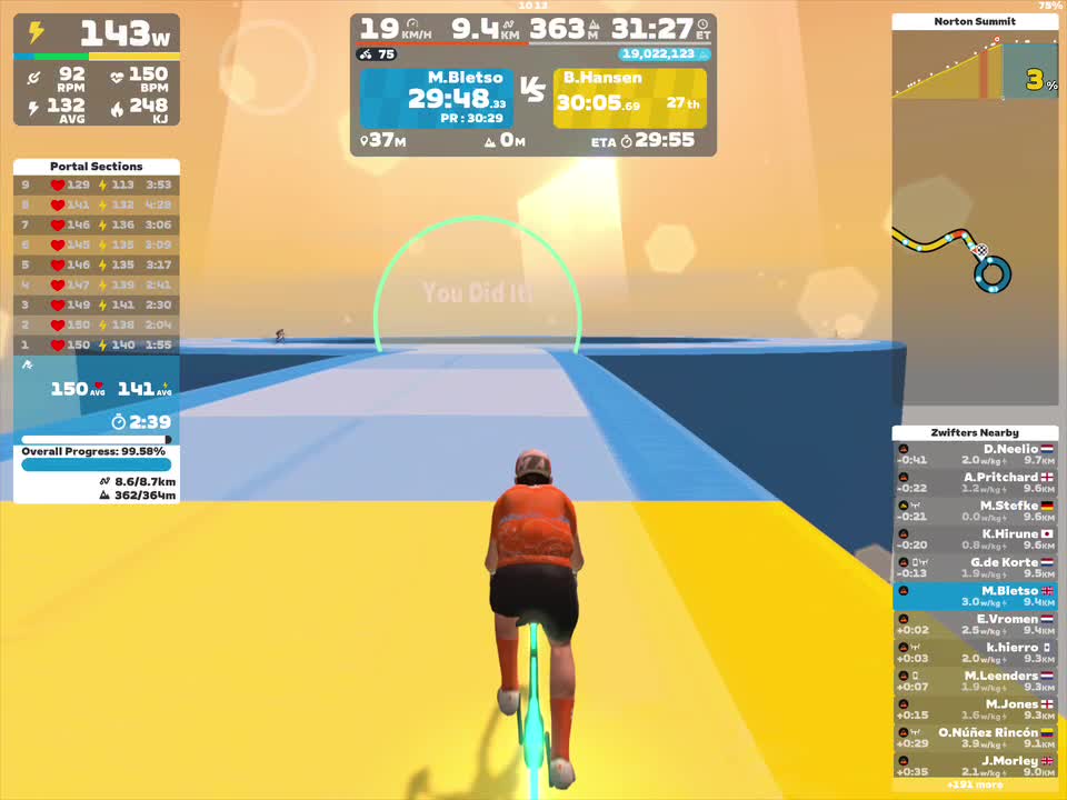 Zwift - Climb Portal: Norton Summit at 100% Elevation in Watopia