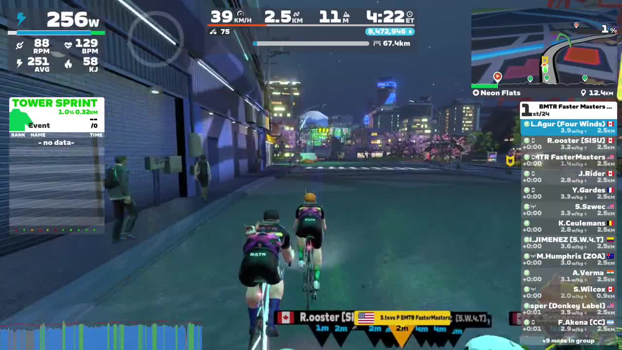 Zwift - Group Ride: BMTR Faster Masters A/B/C Team Pursuit (B) on Neon Flats in Makuri Islands