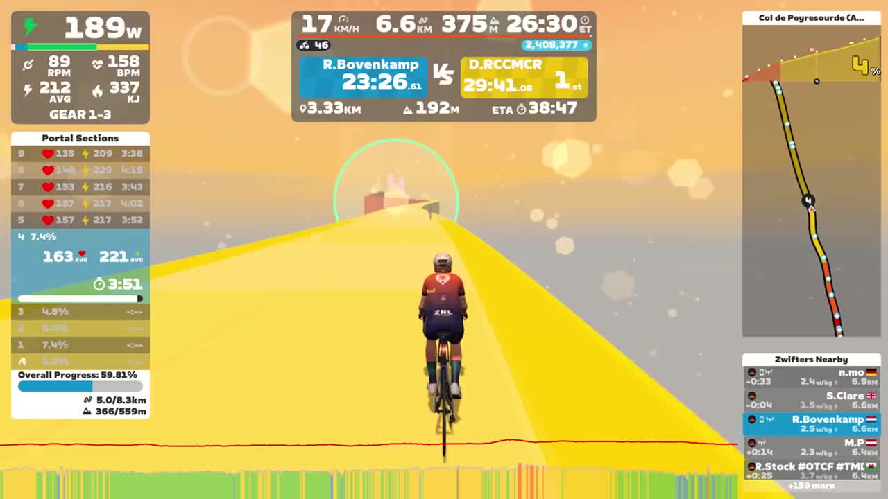 Zwift - Climb Portal: Col de Peyresourde (Avajan) at 100% Elevation in France