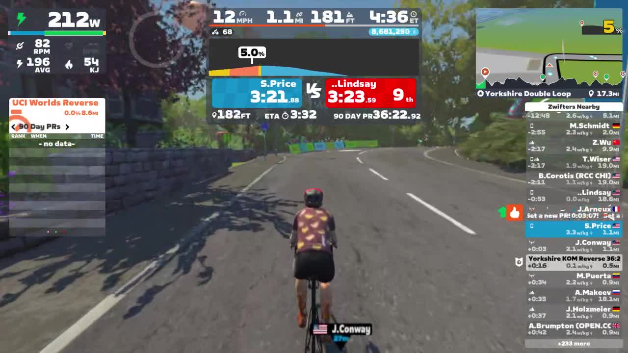 Zwift - Yorkshire Double Loop in Yorkshire