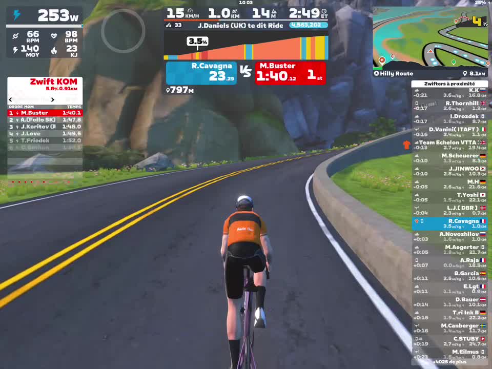 Zwift - Hilly Route in Watopia